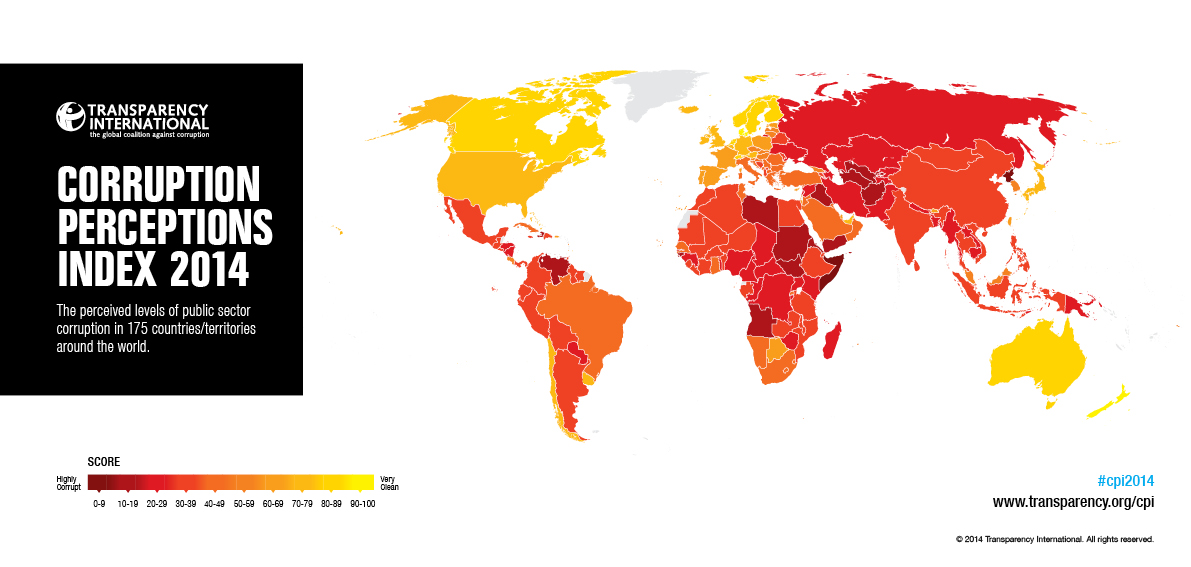 corruption perception 2014