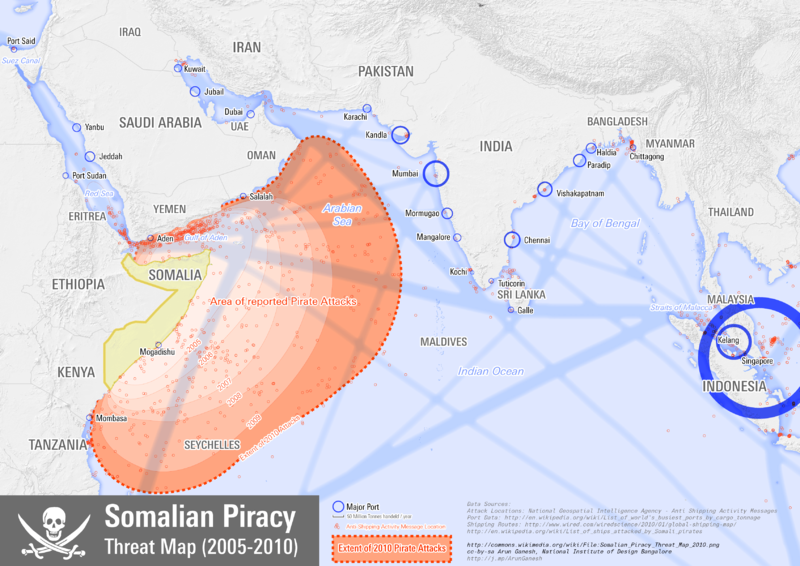 Somalia Piracy